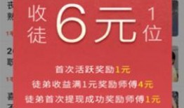赚钱软件最新爆料是什么,热门项目大盘点