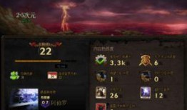 dnf最新爆料冒险团,神秘冒险家集结，开启未知冒险之旅